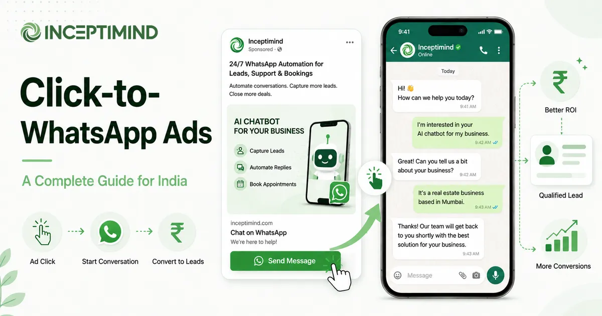 Click-to-WhatsApp Ads: A Complete Guide for India