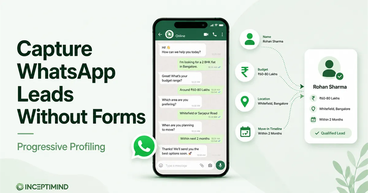 A lead's name, budget and timeline captured inside a WhatsApp chat instead of a web form