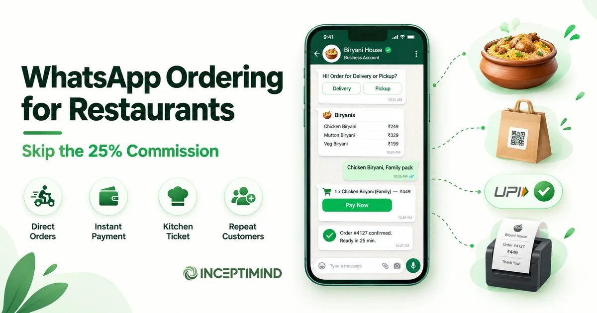 Phone showing a WhatsApp food order with a biryani menu list, cart total and a Pay Now button